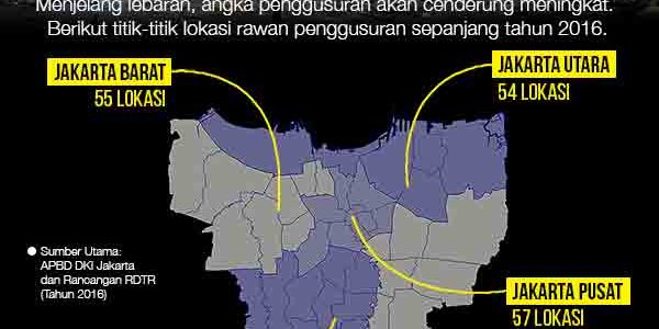 Daftar Wilayah Berpotensi Tergusur Di DKI Jakarta Tahun 2016 - LBH Jakarta