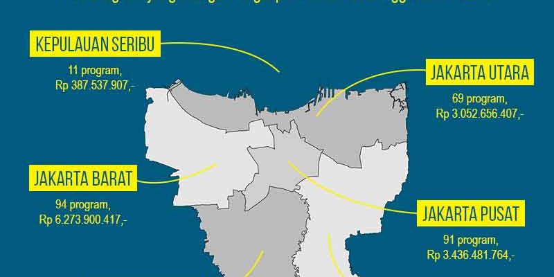 penggusuran-2017-web